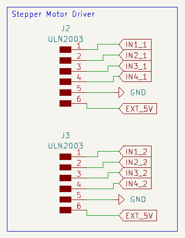 Stepper Motor Drivers